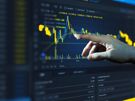 FTSE 100 Probes Resistance while DAX and Nikkei Consolidate below Last Week’s Highs​​​