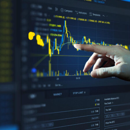 FTSE 100 Probes Resistance while DAX and Nikkei Consolidate below Last Week’s Highs​​​